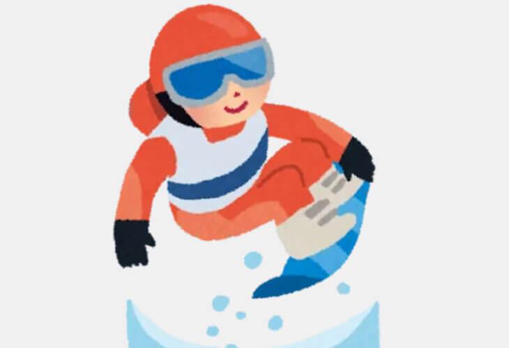 2026年ミラノ・コルティナオリンピック